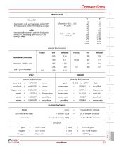 Supplement-2