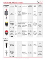 Switches for Tough Environments-10