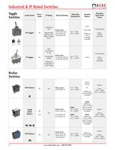 Switches for Tough Environments-6