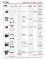 Switches for Tough Environments-7
