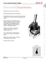 Toggles-4