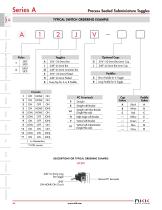 Toggles-5