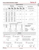 Toggles-6