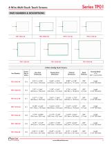 TP01 Series Multi-Touch Resistive Touch Screens with Smooth, Light Operation-5