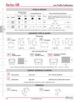 UB Series-5
