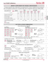 UB Series-6