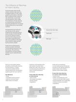 Bearings for Knitting Machines-4