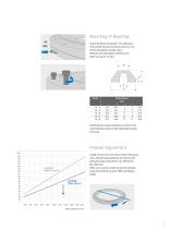 Bearings for Knitting Machines-6