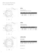 Bearings for Knitting Machines-7