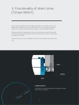 Franke Direct Drive Bearings - Franke GmbH - PDF Catalogs | Technical ...