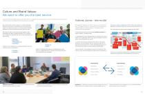 Magazine Franke Innovativ 09-5