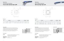 Products Wire race bearings and linear systems-10