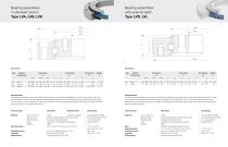 Products Wire race bearings and linear systems-11