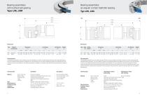 Products Wire race bearings and linear systems-12