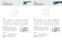 Products Wire race bearings and linear systems-9