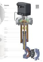 Product Overview Valve Technology-11