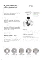 Product Overview Valve Technology-12