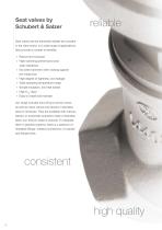 Product Overview Valve Technology-4