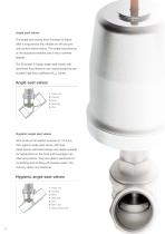Product Overview Valve Technology-6