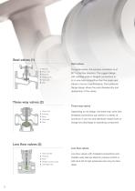 Product Overview Valve Technology-8