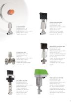 Product Overview Valve Technology-9