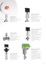 Product Overview Valve Technology - 9