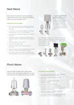 Schubert & Salzer - Your Partner in the Food and Drink Industry-4