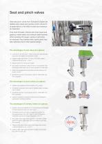 Schubert & Salzer - Your Partner for Water Treatment-4
