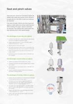 Schubert & Salzer - Your Partner for Water Treatment-4
