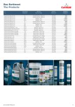 CondorLube-11
