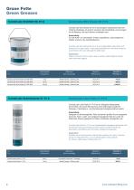 CondorLube-4