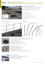 Fall protection systems / Personal protective equipment for the prevention of falls 2017-14