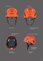 Fall protection systems / Personal protective equipment for the prevention of falls 2017-5