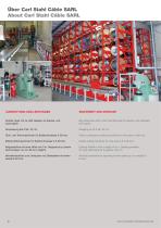 Industrial Ropes No. 3-8