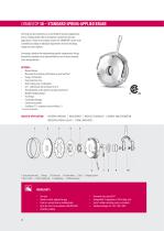 BRAKES & CLUTCHES-10