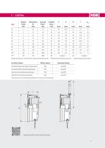 BRAKES & CLUTCHES-9