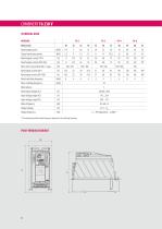 COMBIVERT F6-10