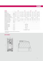 COMBIVERT F6-12