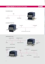COMBIVERT F6-13