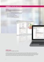 COMBIVERT F6-14