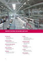 COMBIVERT G6-10