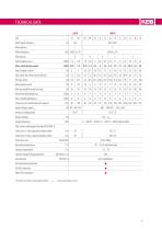 COMBIVERT G6-9