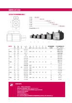 COMBIVERT S6-12