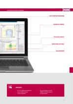 CONTROL AND AUTOMATION - 15