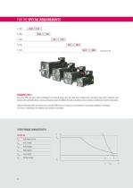 DL3 Servo Motors-10