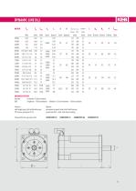 DL3 Servo Motors-11