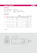 DL3 Servo Motors-7