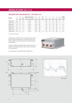 EMC COMBILINE-14