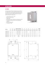 EMC COMBILINE-16