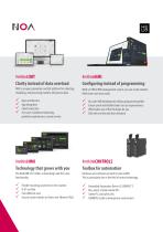 PORTFOLIO-5